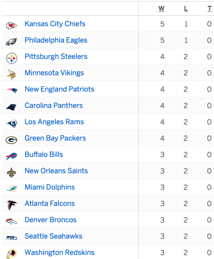 Screen Shot 2017-10-15 at 8.44.55 PM